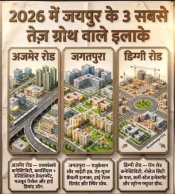 FUTURE OF AJMER ROAD DIGGI ROAD AND JAGATPURA JAIPUR